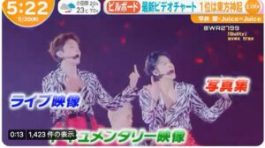 ビルボードビデオチャート 東方神起１位!!!