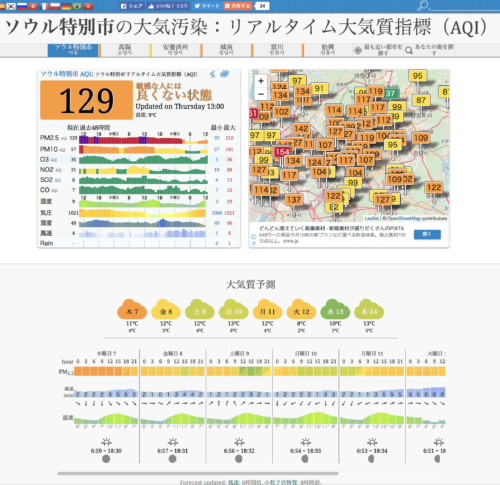 ソウル ミセモンジ