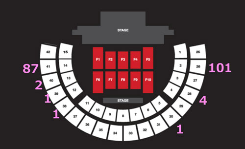東方神起アンコン空席当日券場所