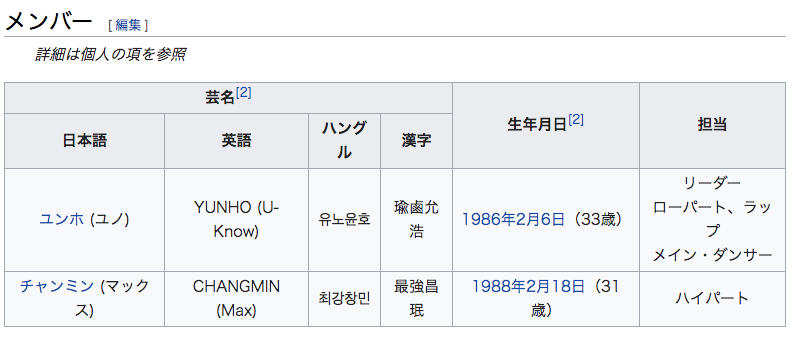 東方神起ウィキペディア