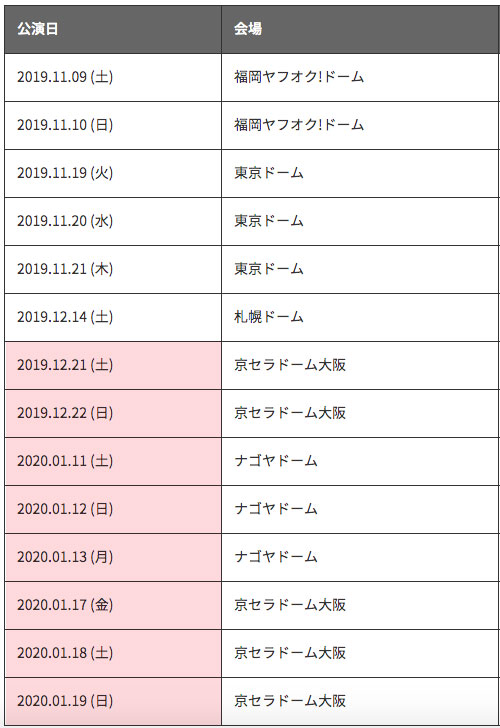 XVツアースケジュール