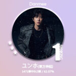 ヨントンのユノ、最高!! ” 情熱あふれるK-POP男性アイドル”1位おめでとう♡