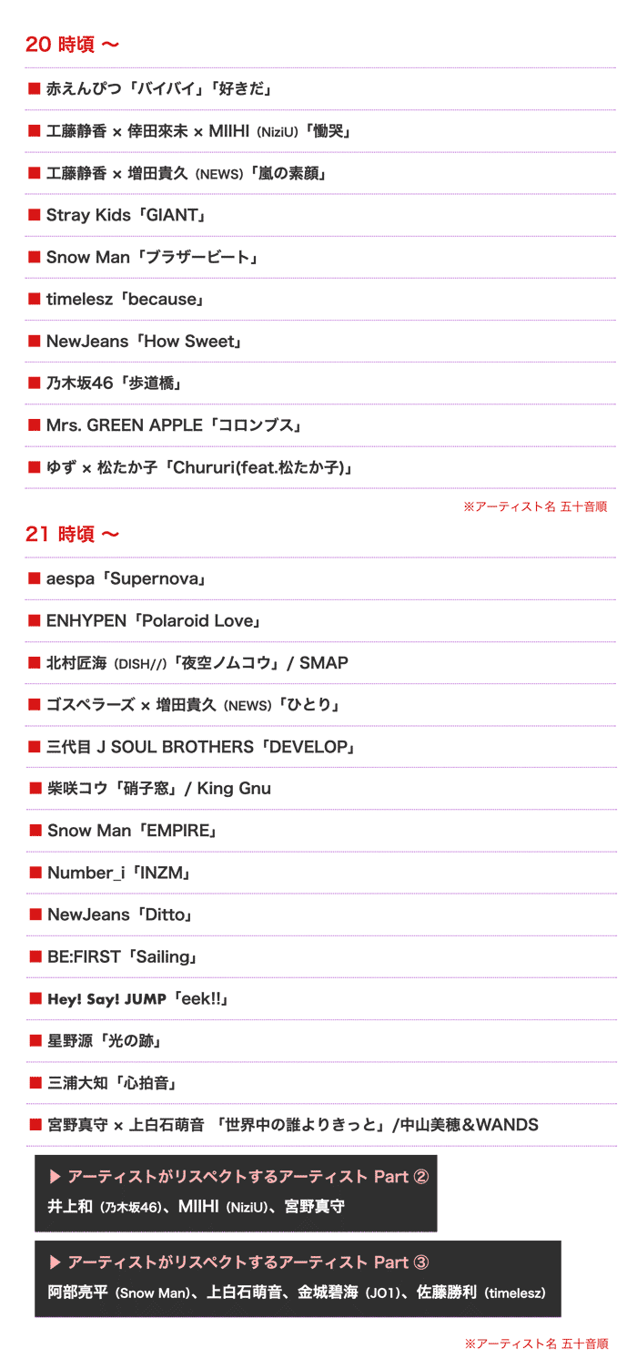 FNS歌謡祭タイムテーブル