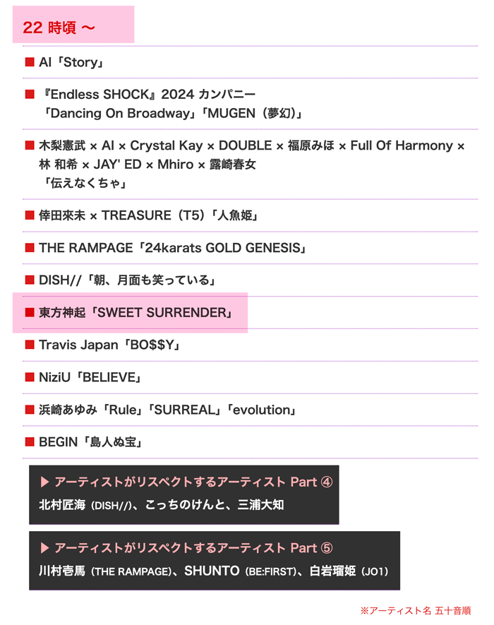 FNS歌謡祭タイムテーブル